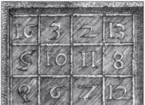 What does a magic square consist of and how does it work? How to solve a black magic square