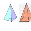 How to calculate the area of ​​a pyramid: base, side and total?