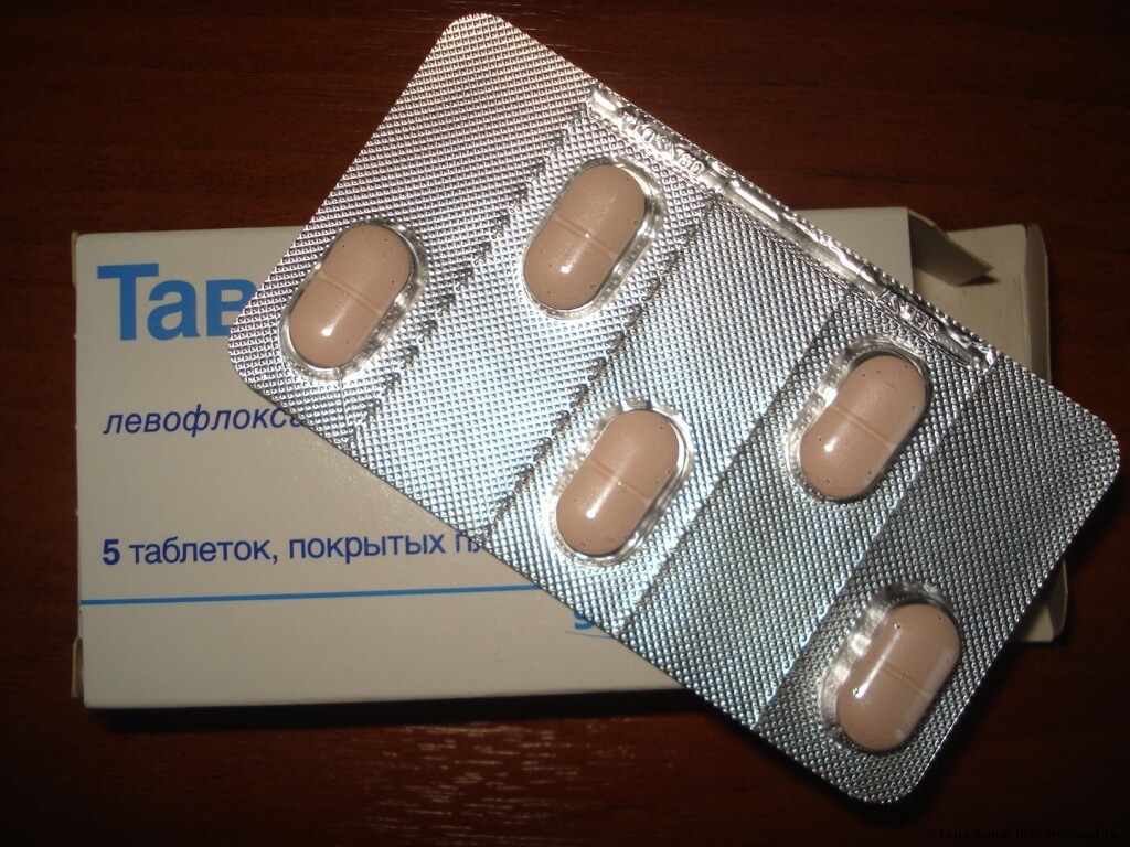 Ciprofloxacin, comprimate filmate