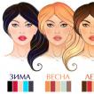 How to determine your appearance color type?